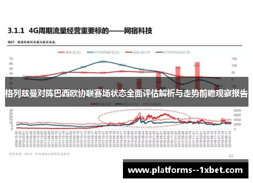 格列兹曼对阵巴西欧协联赛场状态全面评估解析与走势前瞻观察报告 格列兹曼对阵巴西欧协联赛场状态全面评估解析与走势前瞻观察报告