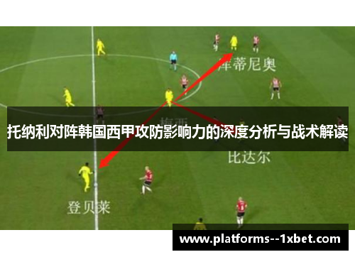 托纳利对阵韩国西甲攻防影响力的深度分析与战术解读 托纳利对阵韩国西甲攻防影响力的深度分析与战术解读