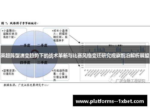 英超阵型演变趋势下的战术革新与比赛风格变迁研究观察前沿解析展望 英超阵型演变趋势下的战术革新与比赛风格变迁研究观察前沿解析展望