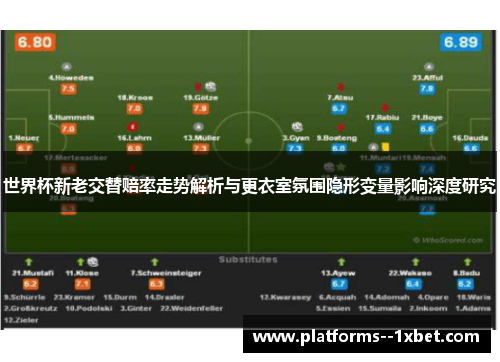 世界杯新老交替赔率走势解析与更衣室氛围隐形变量影响深度研究 世界杯新老交替赔率走势解析与更衣室氛围隐形变量影响深度研究