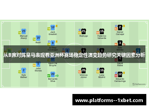 从B席对阵皇马表现看亚洲杯赛场稳定性演变趋势研究关键因素分析 从B席对阵皇马表现看亚洲杯赛场稳定性演变趋势研究关键因素分析