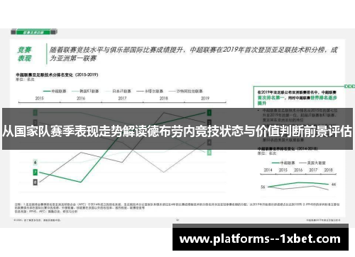 从国家队赛季表现走势解读德布劳内竞技状态与价值判断前景评估 从国家队赛季表现走势解读德布劳内竞技状态与价值判断前景评估