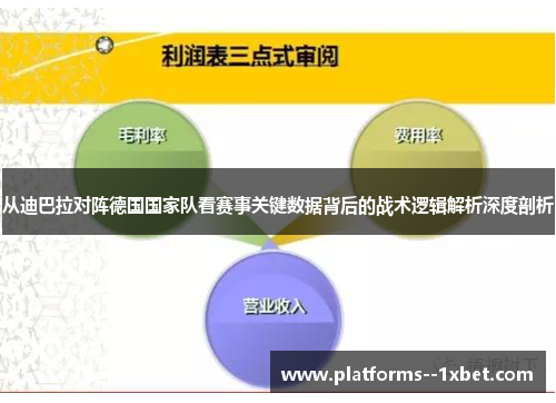 从迪巴拉对阵德国国家队看赛事关键数据背后的战术逻辑解析深度剖析 从迪巴拉对阵德国国家队看赛事关键数据背后的战术逻辑解析深度剖析