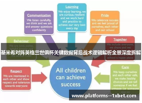 基米希对阵英格兰世俱杯关键数据背后战术逻辑解析全景深度拆解 基米希对阵英格兰世俱杯关键数据背后战术逻辑解析全景深度拆解