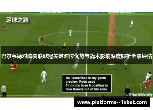 巴尔韦德对阵曼联欧冠关键对位优势与战术影响深度解析全景评估 巴尔韦德对阵曼联欧冠关键对位优势与战术影响深度解析全景评估
