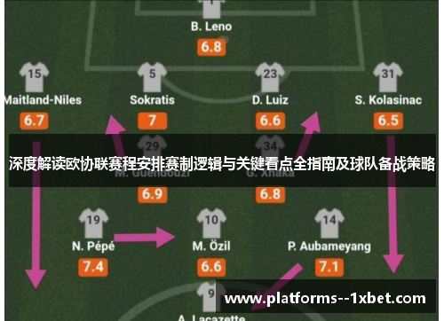 深度解读欧协联赛程安排赛制逻辑与关键看点全指南及球队备战策略 深度解读欧协联赛程安排赛制逻辑与关键看点全指南及球队备战策略