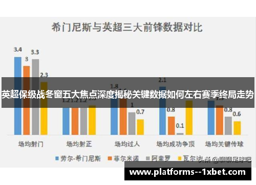 英超保级战冬窗五大焦点深度揭秘关键数据如何左右赛季终局走势